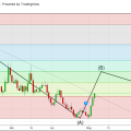usdzar2