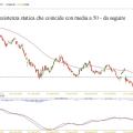deutche bank