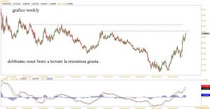 eurgbp