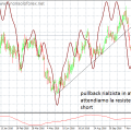 audcaddaily