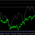 nzdcadh1