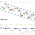 audjpy