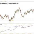 audusd