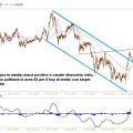 cadjpy