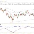 eni
