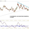 euraud