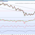 eurjpy