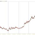 usdmxn