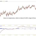 nzdchf