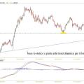 usdjpy9