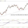 audjpy
