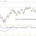 crude