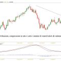 eurgbp