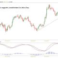gbpjpy