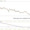 mediaset
