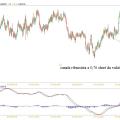 nzdchf