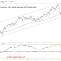 bouygues1