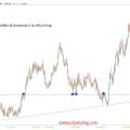 usdmxn3