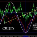 CHFJPY11