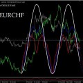 eurchf8