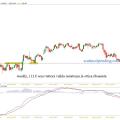 unicredit7
