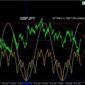 gbpjpy33