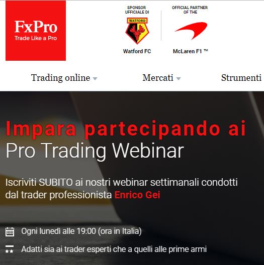 fxpro login