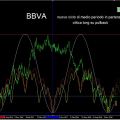 bbva010