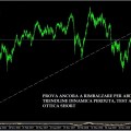 ftse100