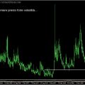 vix