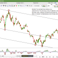 APPLIED MATERIALS