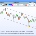 EURJPY